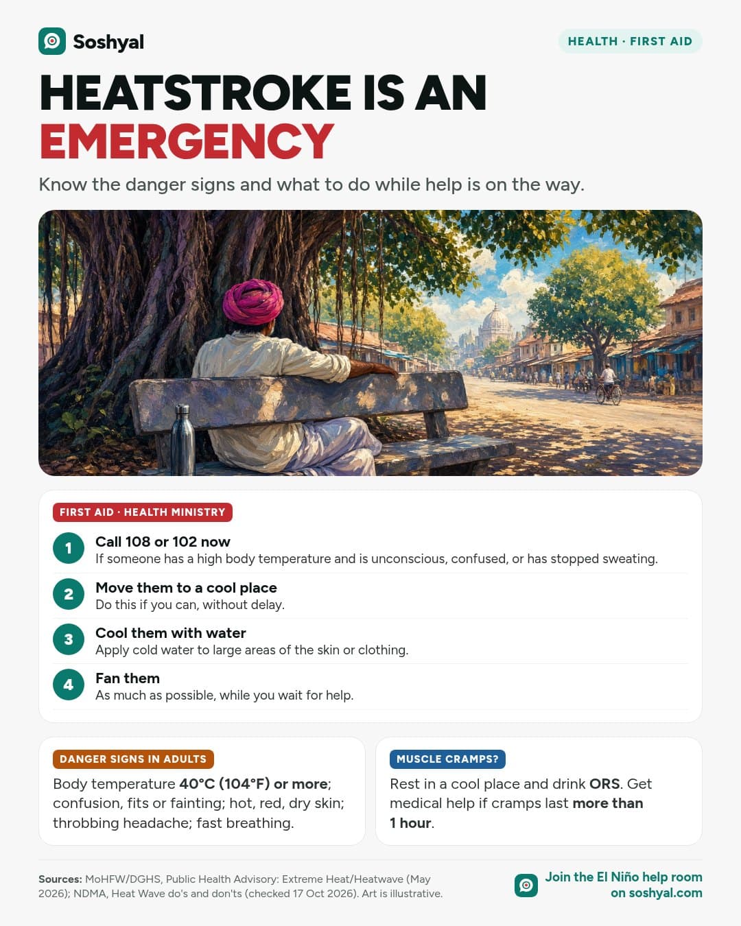A painted scene of people seen from behind resting in the shade of a large banyan tree, above a four-step first-aid card for heatstroke from the Health Ministry, a card of danger signs in adults, and a card on what to do for heat cramps.