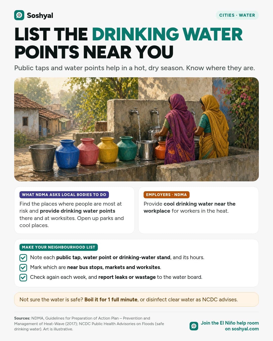 A painted public tap stand with a row of colourful water pots and two women seen from behind filling a pot, above cards on NDMA's call for drinking water points and cool water at workplaces, a checklist for a neighbourhood water-point list, and a reminder to boil water when unsure.
